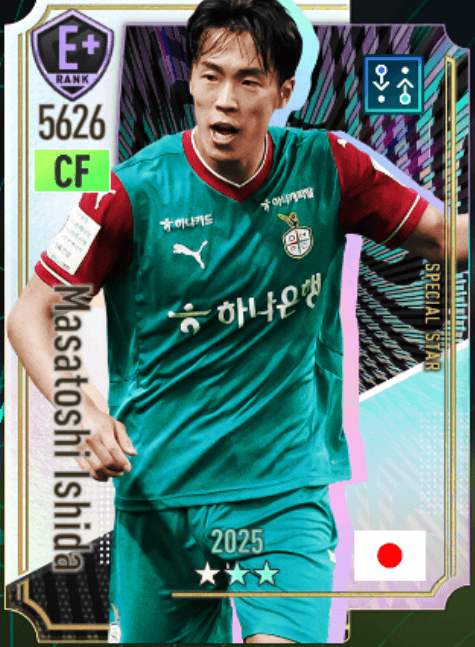 石田雅俊