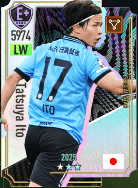 伊藤達哉(2025)