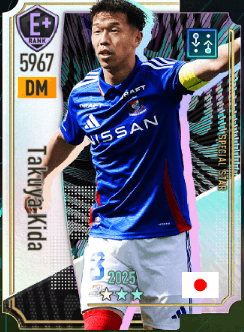 喜田拓也