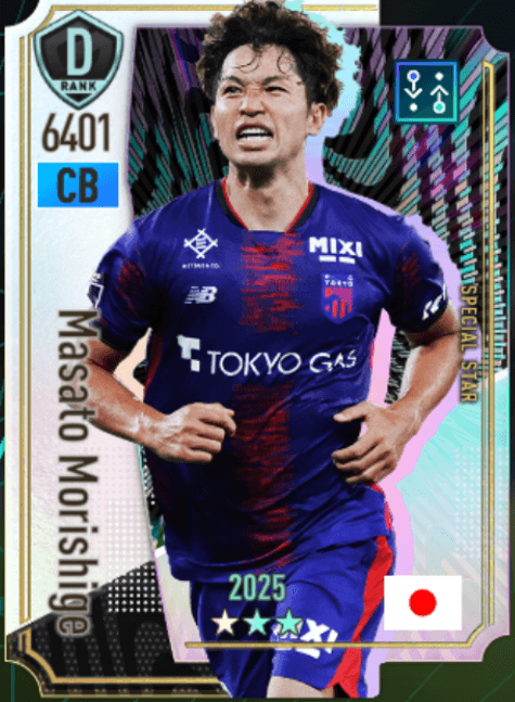 森重真人