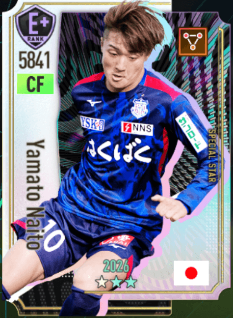 内藤大和