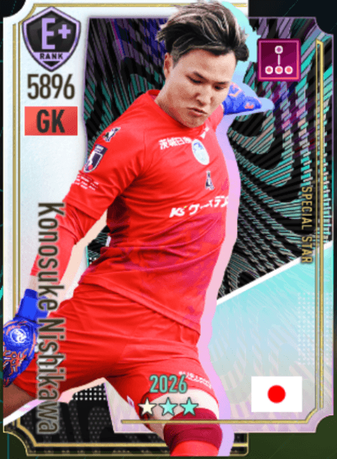 西川幸之介