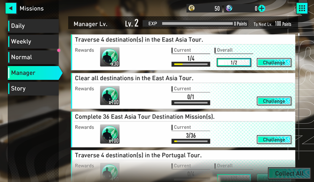 監督レベルの強化